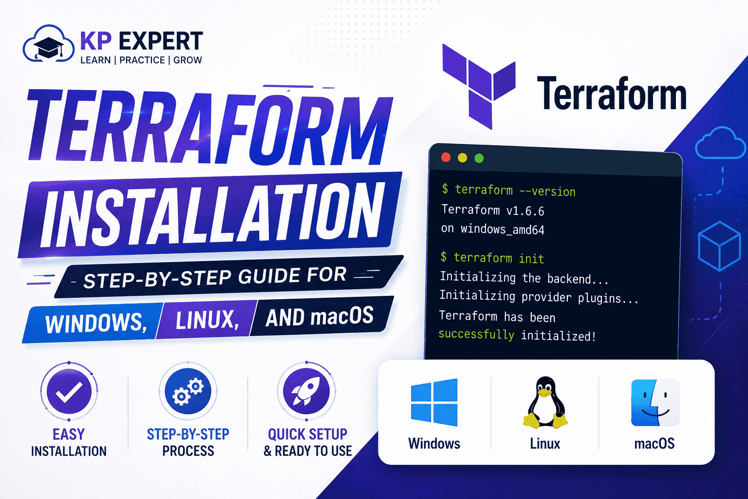 Terraform Installation: Step-by-Step Guide for Windows, Linux, and macOS