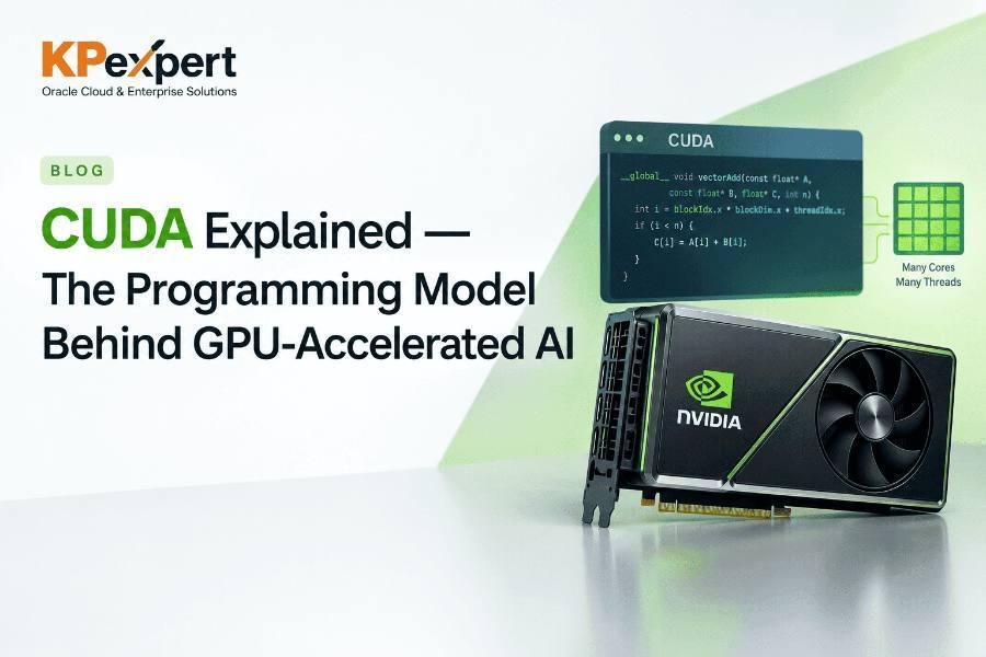 CUDA Explained: The Programming Model Behind GPU-Accelerated AI