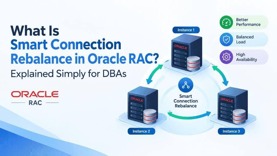 What Is Smart Connection Rebalance in Oracle RAC? Explained Simply for DBAs