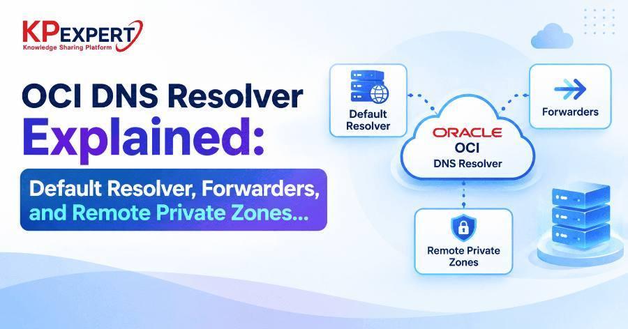 OCI DNS Resolver Explained: Default Resolver, Forwarders, and Remote Private Zones