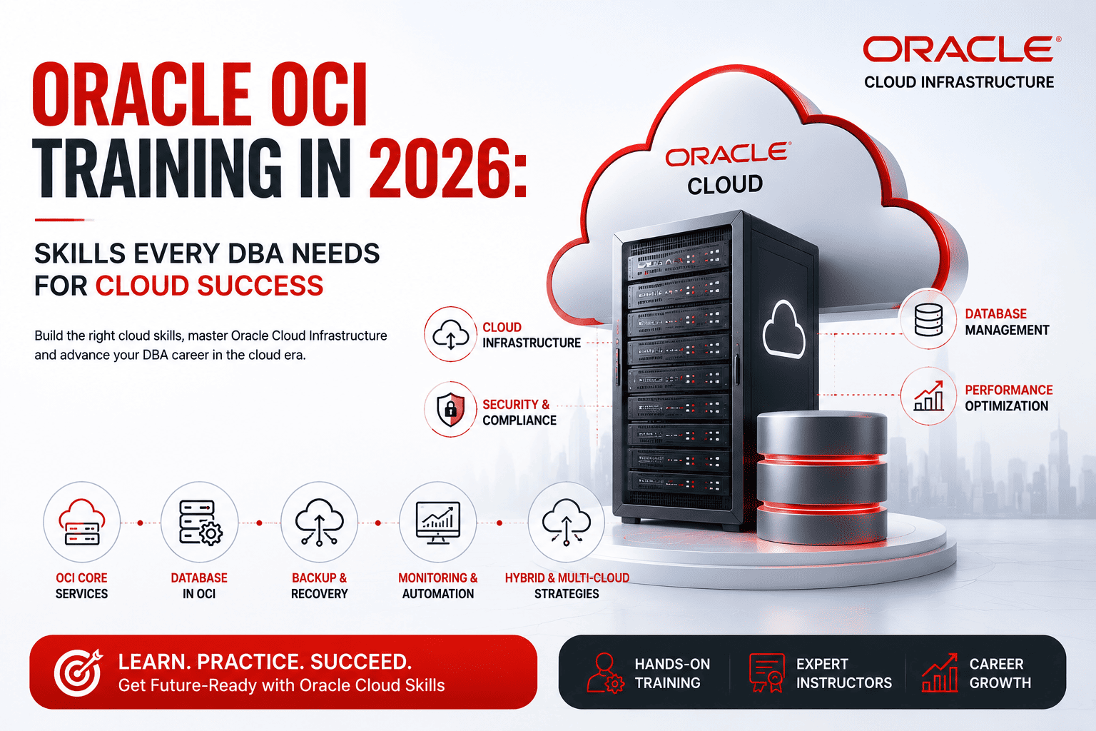 Oracle OCI Training in 2026: Skills Every DBA Needs for Cloud Success