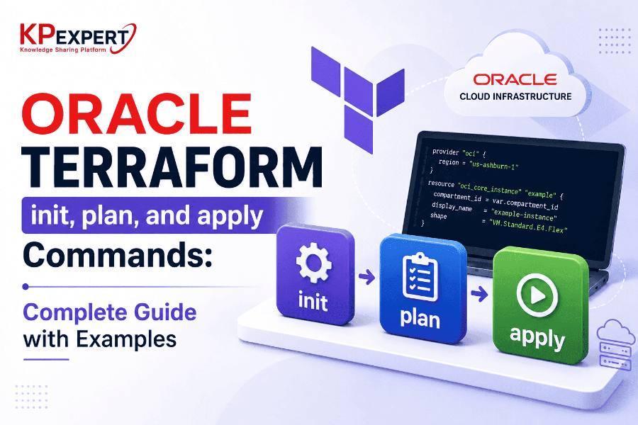Oracle Terraform init, plan, and apply Commands: Complete Guide with Examples