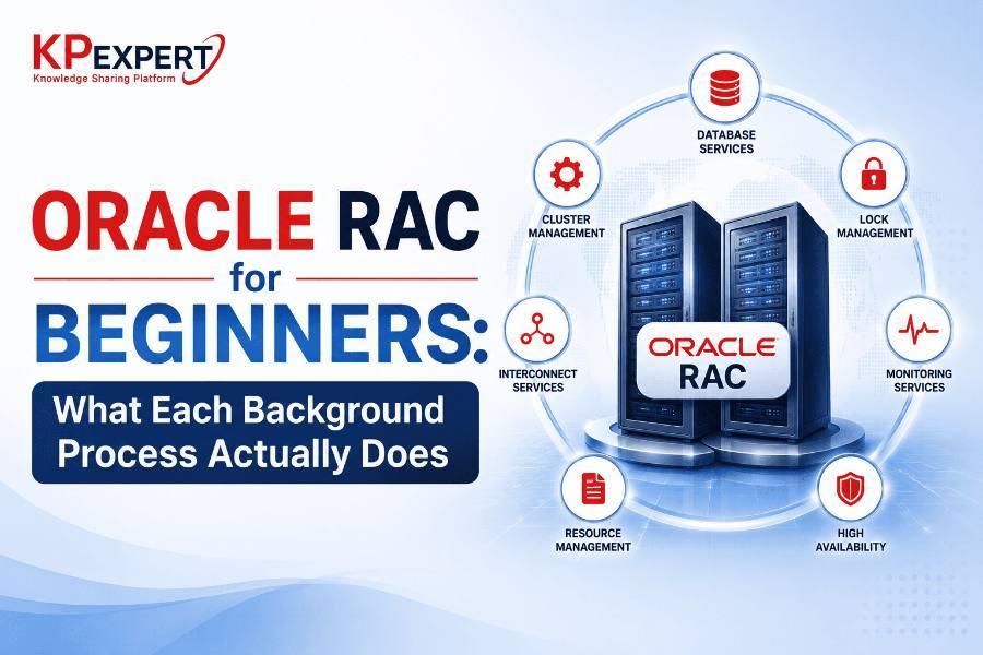 Oracle RAC for Beginners: What Each Background Process Actually Does