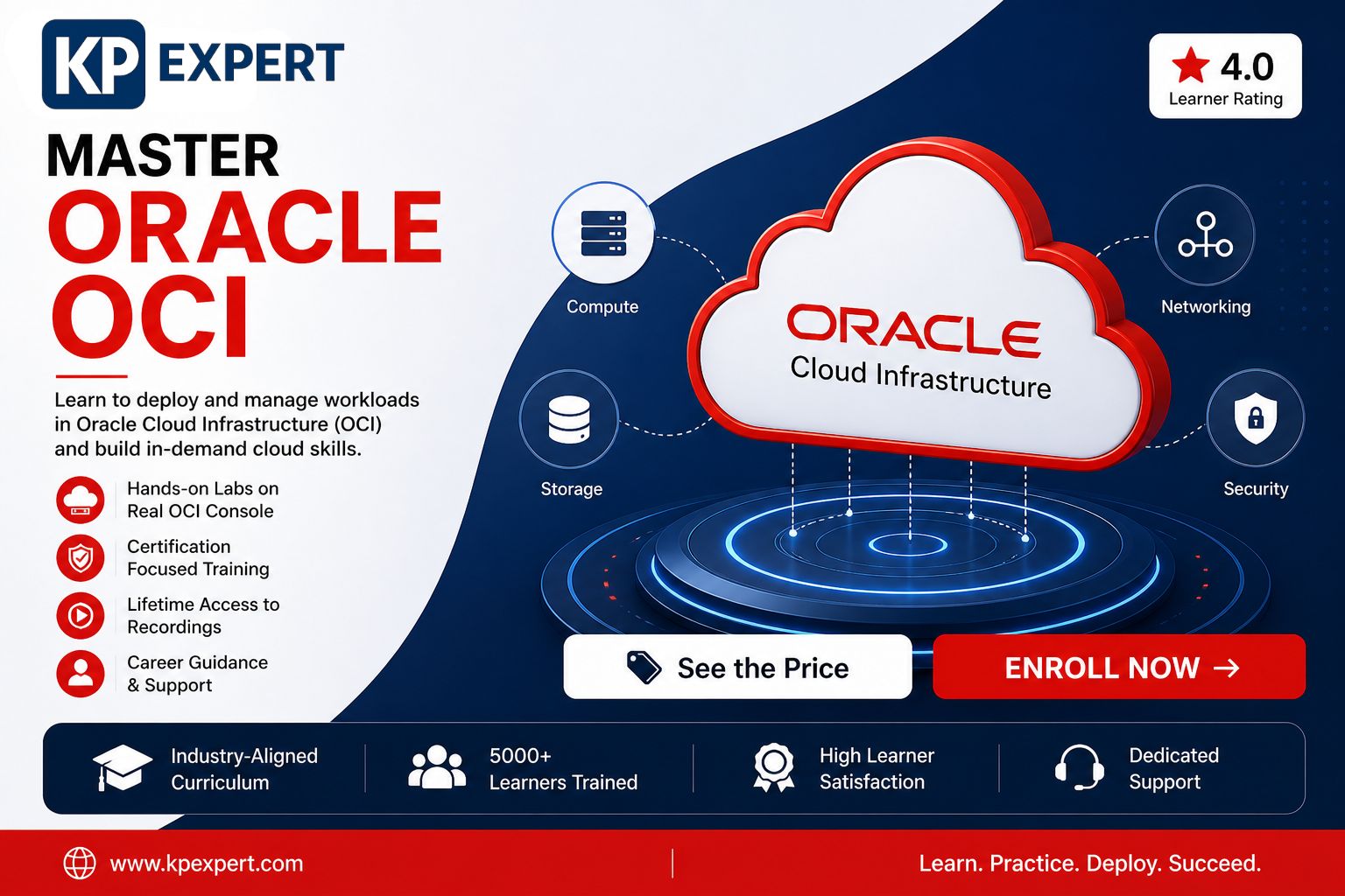 Oracle OCI Course Online – Build a Future-Ready Cloud Career in 2026