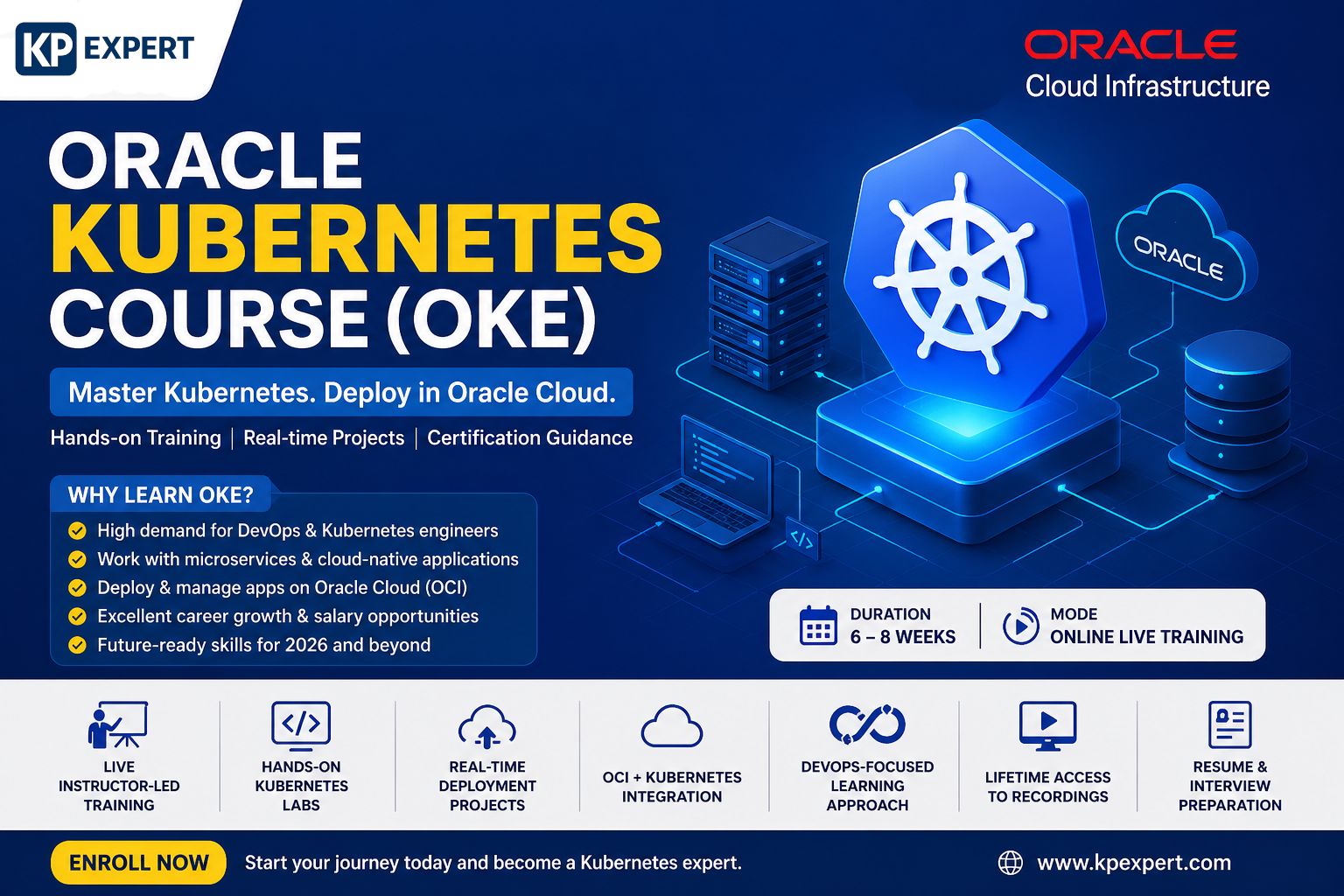 Oracle Kubernetes Course – Master Container Orchestration & Cloud-Native Development