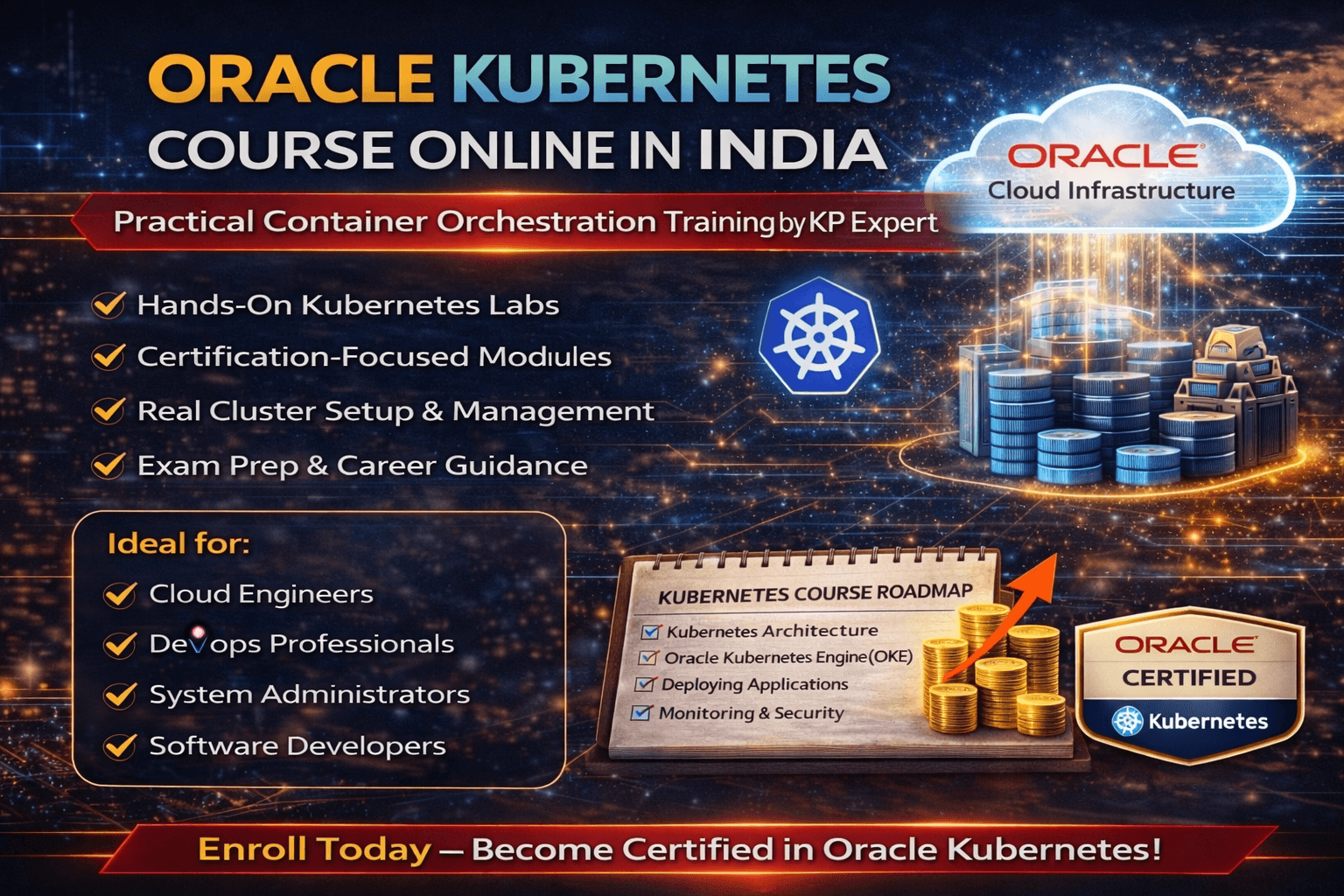 Oracle Kubernates